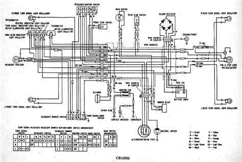 Honda 250x Wiring Diagram