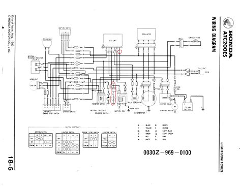 Honda 300 Fourtrax Wiring Diagram