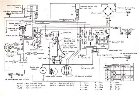 Honda 450 Foreman Wiring Diagram