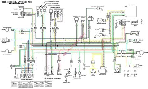 Honda 4518 Wiring Diagram