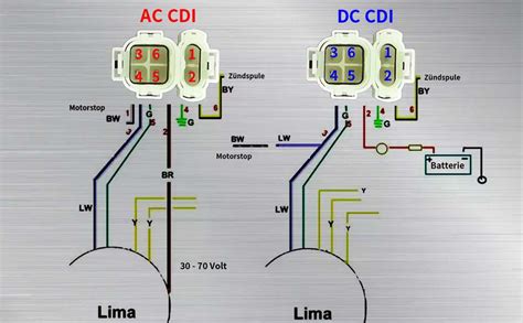 Honda 6 Pin Cdi Wiring Diagram