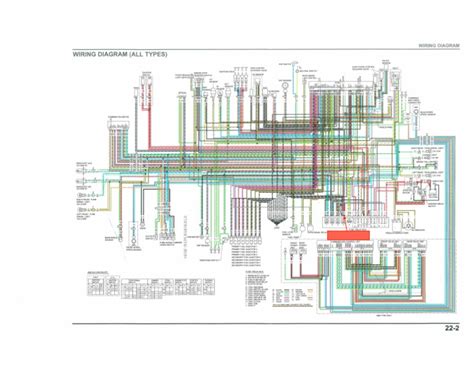 Honda 600rr Wiring Diagram