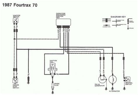 Honda Atv Ignition Switch Wiring Diagram