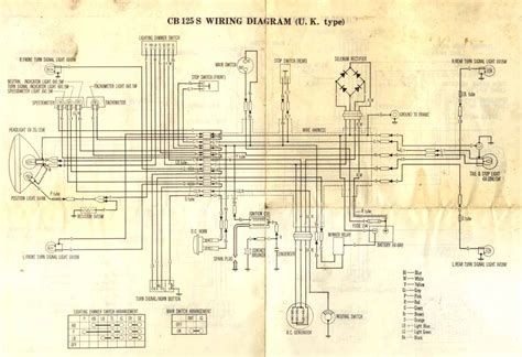 Honda Cb 125 T Wiring Diagram