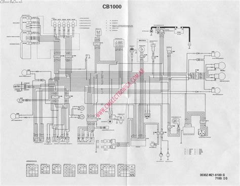 Honda Cb1000 Wiring Diagram