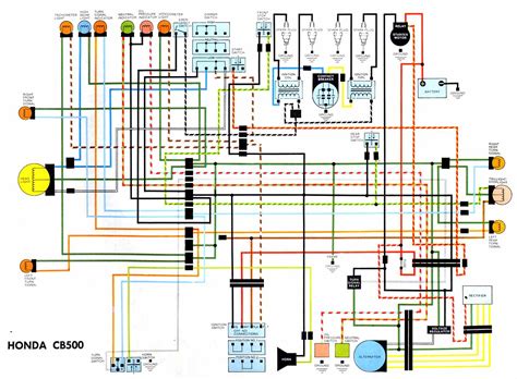 Honda Cb360 Wiring Diagram