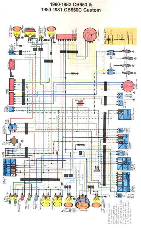 Honda Cb650 Wiring Diagram