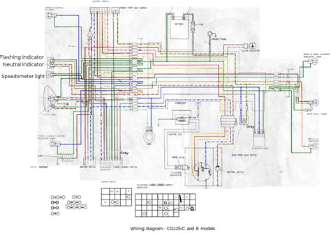 Honda Cg 125 Wiring Diagram