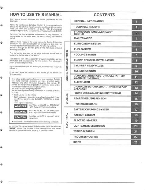 Honda Crf450x Service Manual Free Download