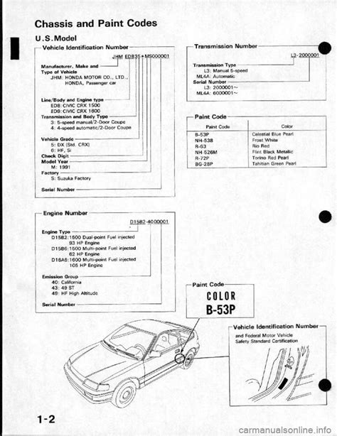 Honda Crx Service Repair Manual 1991 1992 Download