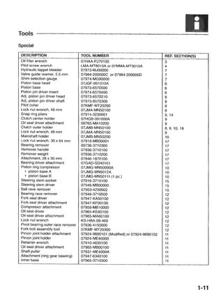 Honda Goldwing Gl1500 1994 Service Repair Manual Download