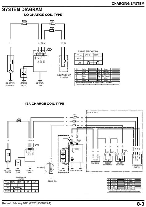 Honda Gx340 Wiring Diagram