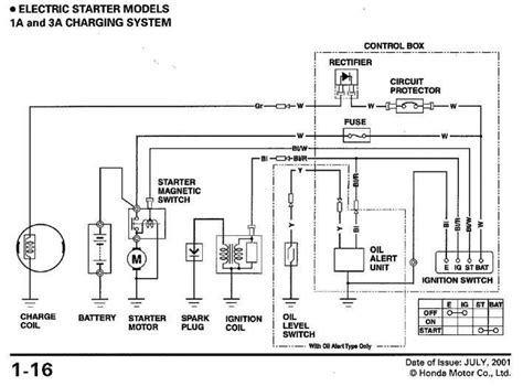 Honda Gx690 Wiring Diagram