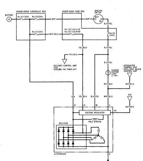 Honda Legend Wiring Diagram