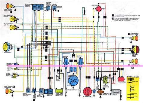 Honda Ls 125 Wiring Diagram