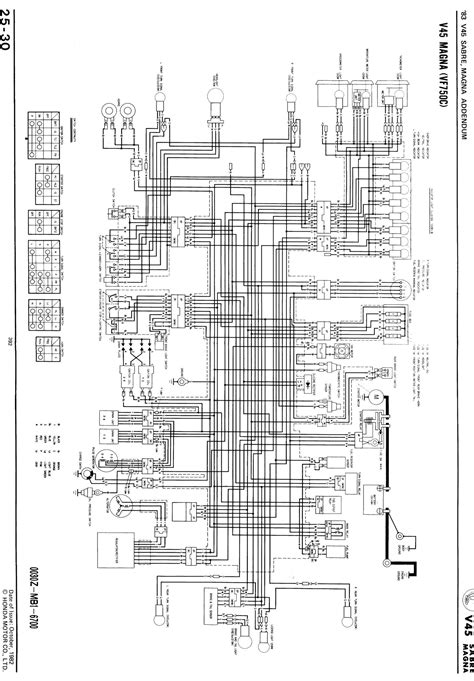 Honda Magna Wiring Diagram