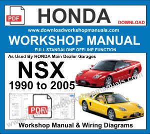 Honda Nsx Service Repair Manual 1991 1996