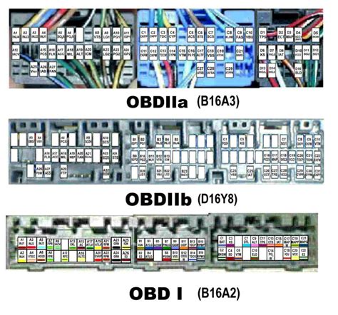 Honda Obd2 Civic Ecu Wiring Diagram