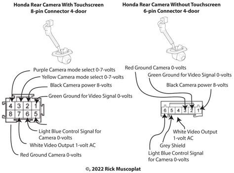 Honda Pilot Backup Camera Wiring Diagram