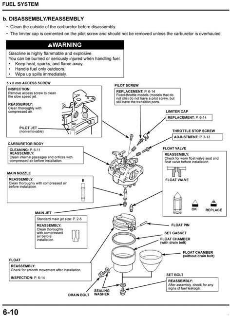 Honda Pressure Washer Owners Manual