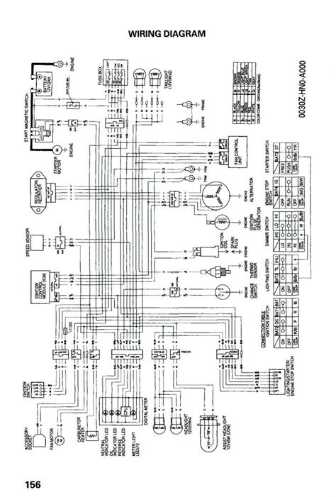 Honda Rubicon 500 Wiring Diagram