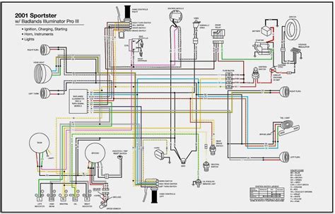 Honda Shadow 600 Wiring Diagram