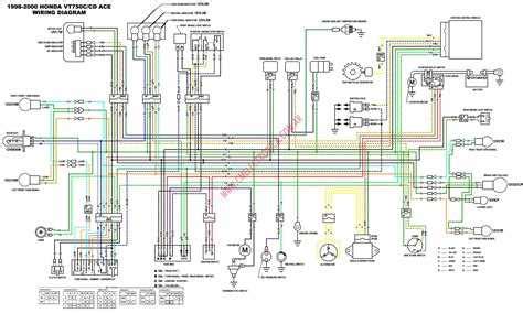 Honda Shadow Vt1100 Wiring And Electrical System Diagram