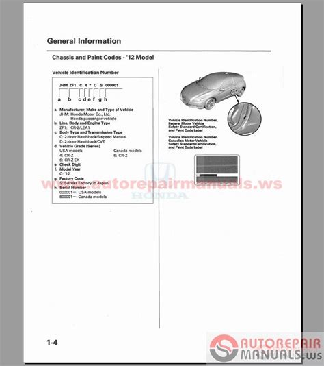 Honda Stream Car Service Repair Manual 2001 2002 2003 2004 Download