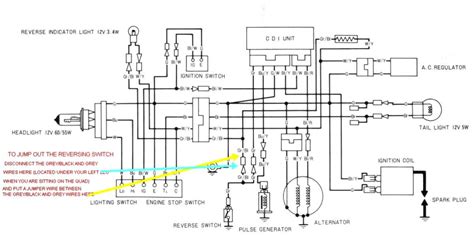 Honda Trx300ex Wiring Diagram