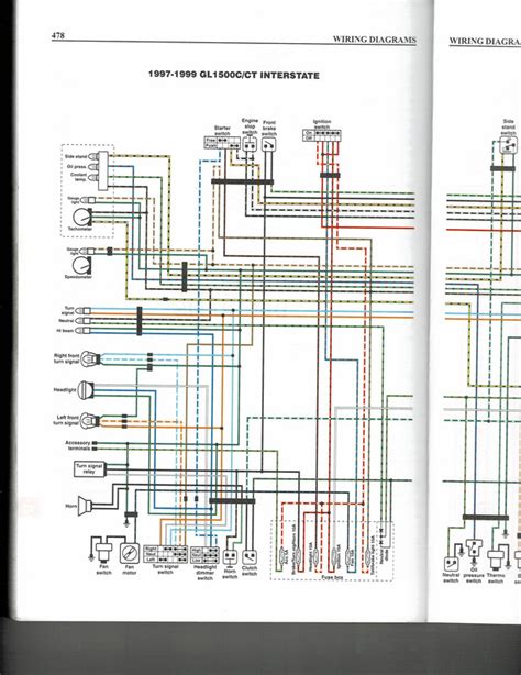 Honda Valkyrie Turn Signal Flasher Wiring Diagram