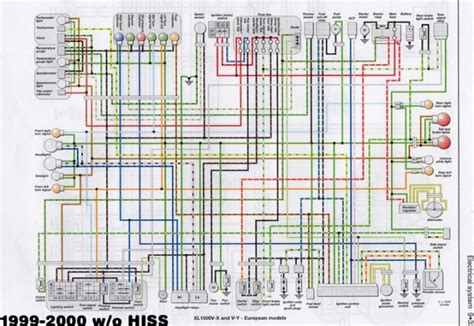 Honda Varadero Wiring Diagram