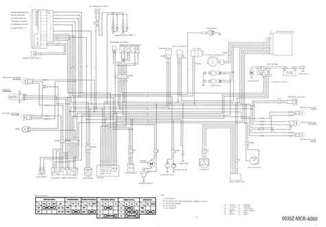 Honda Vt1100c Wiring Diagram