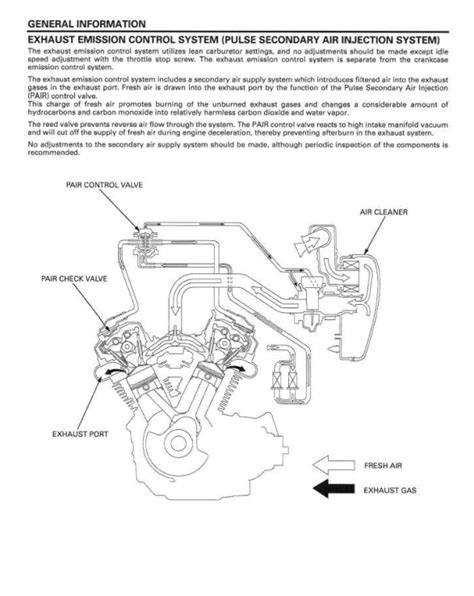 Honda Vt750c Shadow 2000 Onward Bike Repair Service Manual