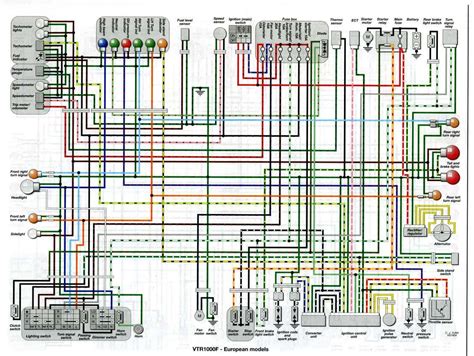 Honda Vtr 1000 Wiring Diagram