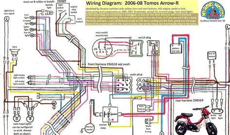 Honda Wave 125 Wiring Diagram