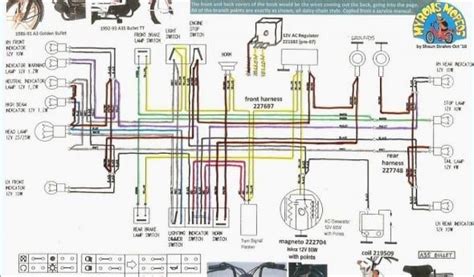 Honda Wave Alpha Wiring Diagram