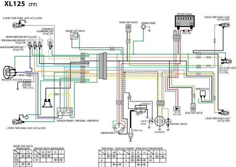 Honda Xl 125 Wiring Diagram