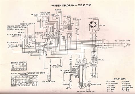 Honda Xl 350 Wiring Diagram