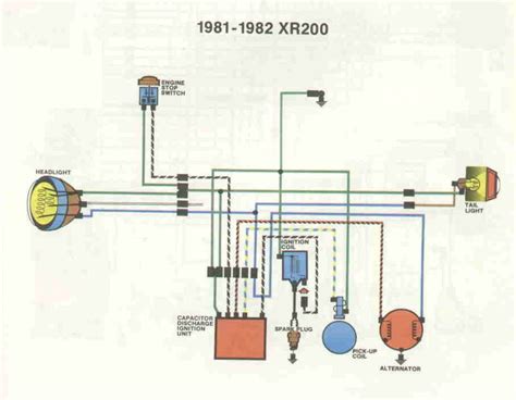 Honda Xr200 Wiring Diagram