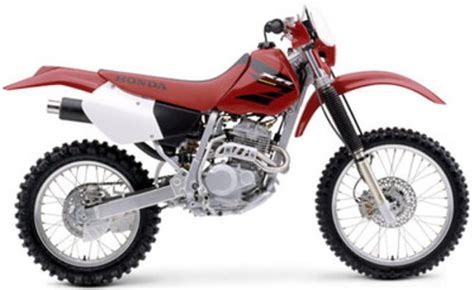 Honda Xr250r Service Repair Manual 1996 2004 Download