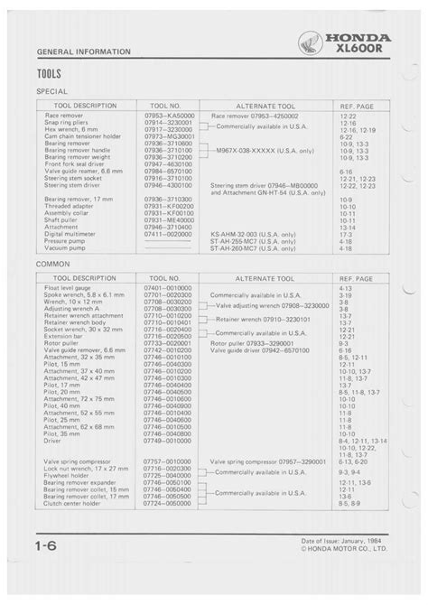 Honda Xr600 Service Manual Repair Manual 1985 1995 Download