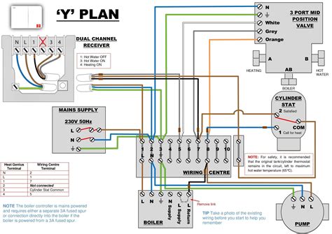 Honeywell Control Panel Wiring Diagram