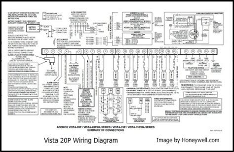 Honeywell Home Alarm Wiring Diagram