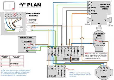 Honeywell Wiring Schematics