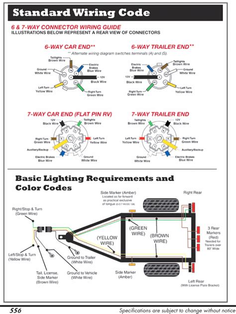 Hopkins 6 Way Plug Wiring Diagram