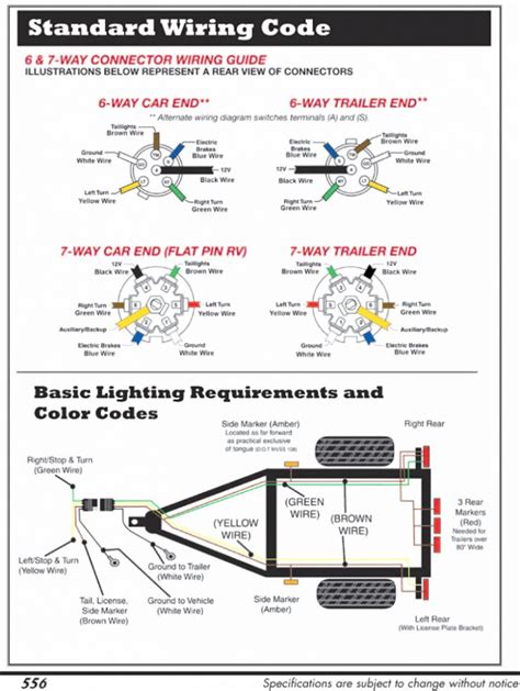 Hopkins 7 Blade Wiring Diagram