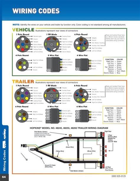 Hopkins Towing Solutions Wiring Diagram