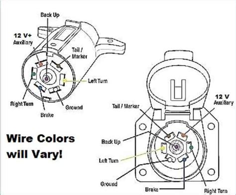 Hopkins Wiring Diagram For Gmc