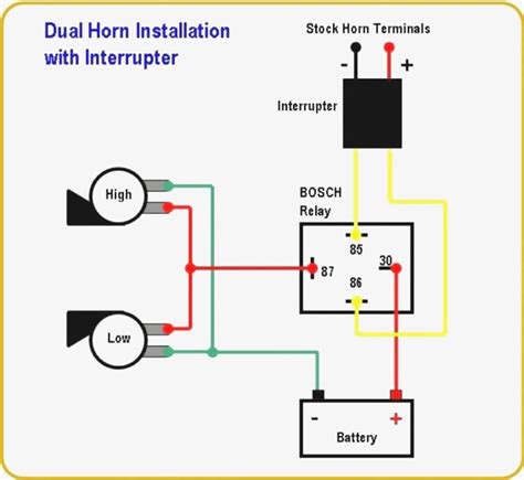 Horn Wiring Diagram For Motorcycle