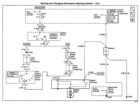 Horn Wiring Diagrams 2003 Pontiac Grand Am